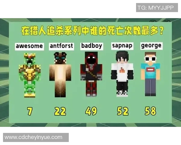 32岁亚洲足球明星的辉煌历程与未来展望揭秘